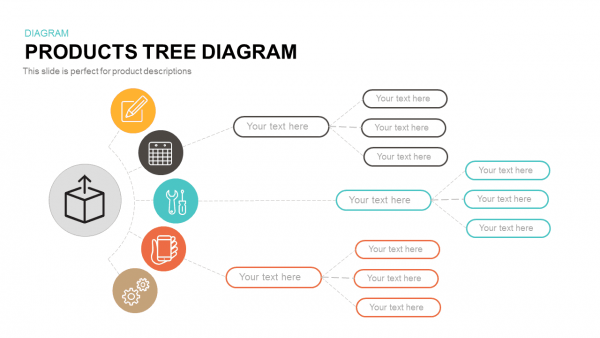 Products Tree Diagram Template For Powerpoint & Keynote