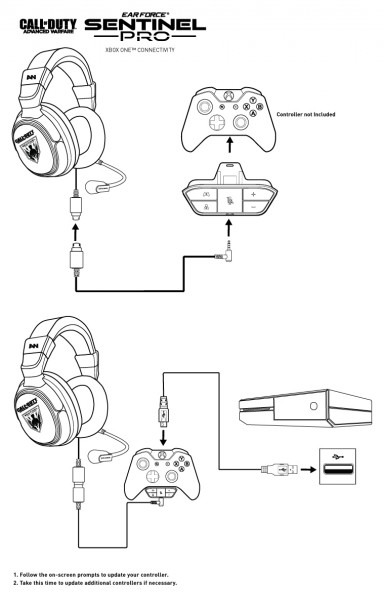 Xbox One Headset Compatibility â Turtle Beach