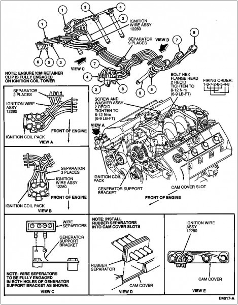 2003 Ford Explorer Xlt Fuse Diagram