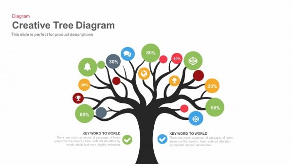 ð´ Tree Diagram Powerpoint Template And Keynote Slide