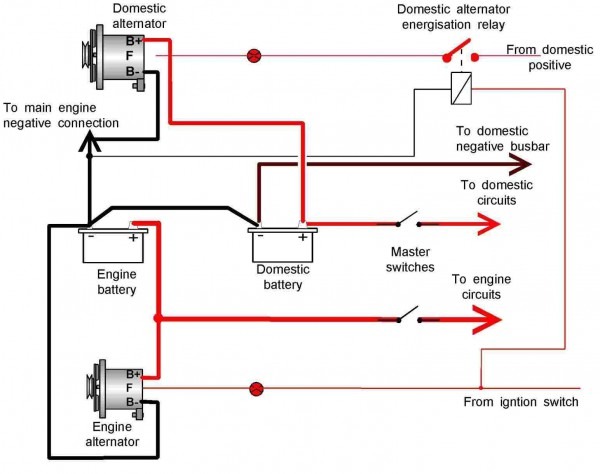 Denzo Alternator Wiring Diagram 4 Wire