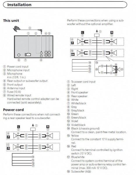 Pioneer Fhx700bt Wiring Instructions