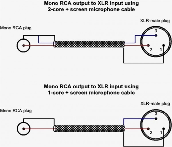 Wiring Xlr Cable