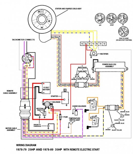 Wiring Diagram Manual For Yamaha 703 Control