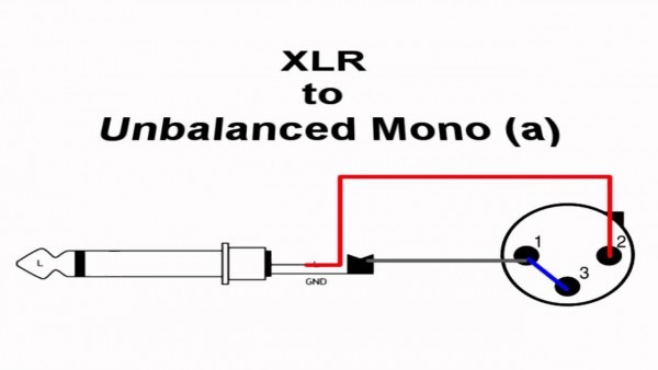 Wiring Xlr 2 Mono A Youtube For Microphone Cable Diagram