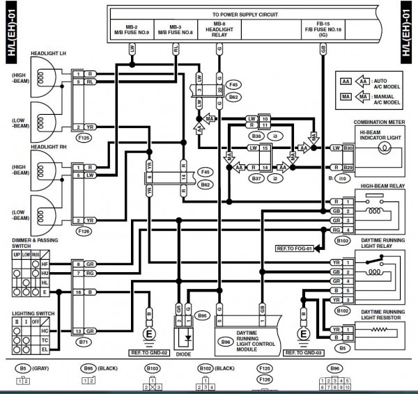 Wiring Diagram Likewise Subaru Wiring Diagram Further Impreza Wrx