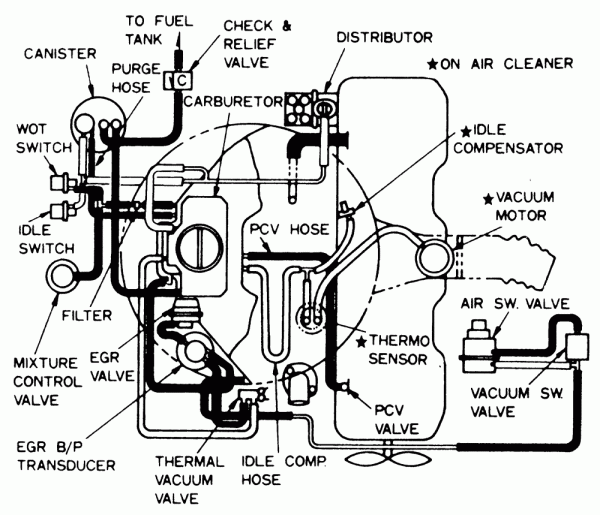 1994 Isuzu Trooper Engine Diagram