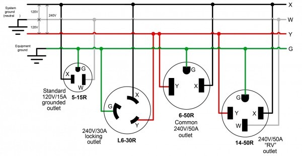 6 Wire Trailer Wiring Diagram