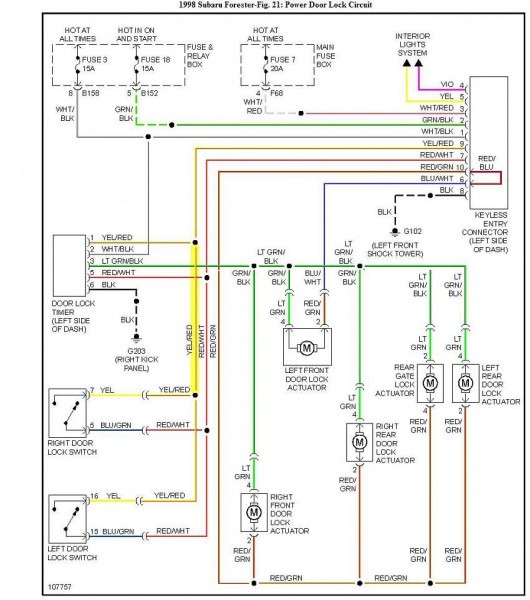 Subaru Forester Wiring Diagram