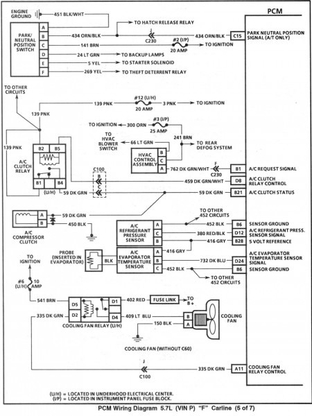96 Chevy 1500 Wiring Diagram Neutral Safty Switch