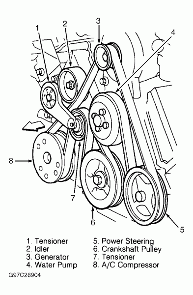 Serpentine Belt Diagrams Ford 5 4l