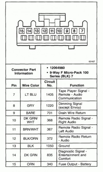 2000 S10 Stereo Wiring Diagram Schematic