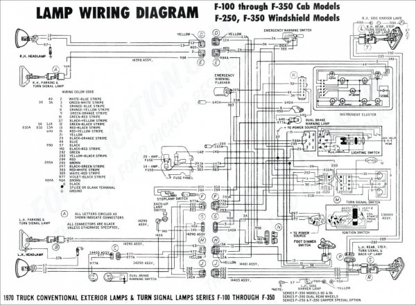 88 Nissan Sentra Wiring Diagram