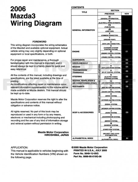 Mazda Wiring Diagrams Online