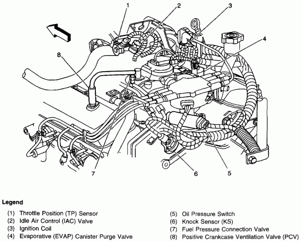 97 Chevy Engine Diagram