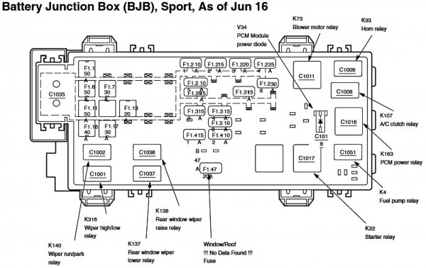 2001 Explorer Fuse Box Diagram