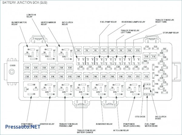 Ford Fuse Panel Diagram