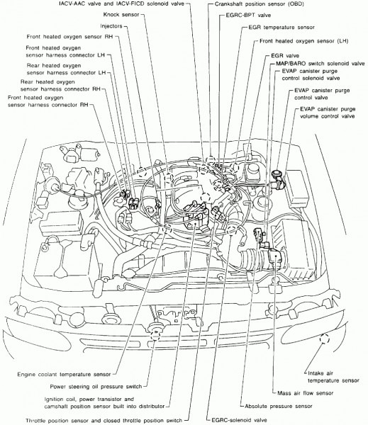 2001 Nissan Engine Diagram