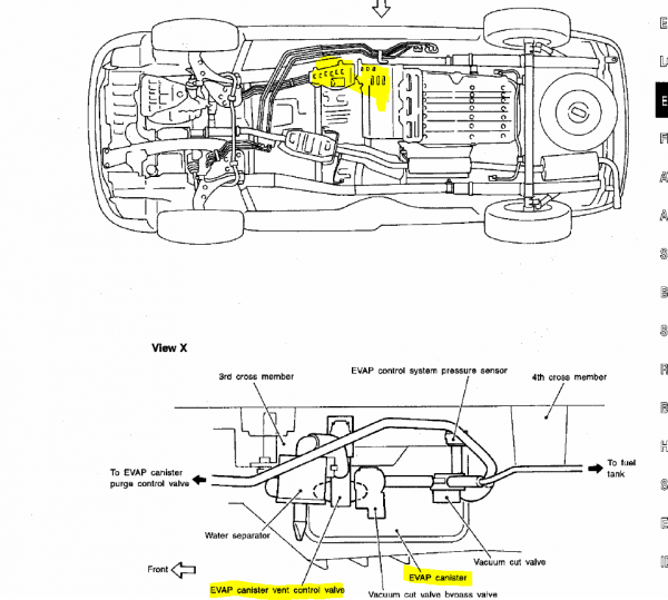 I Need Help With Finding My Charcoal Canister On My 1999 Nissan