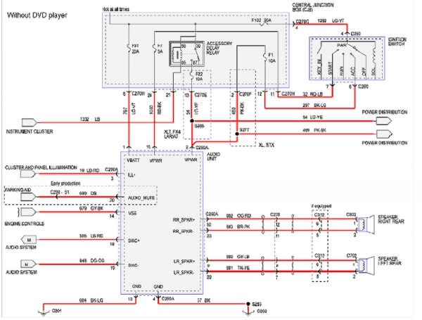 Ford Fusion Wiring Diagrams