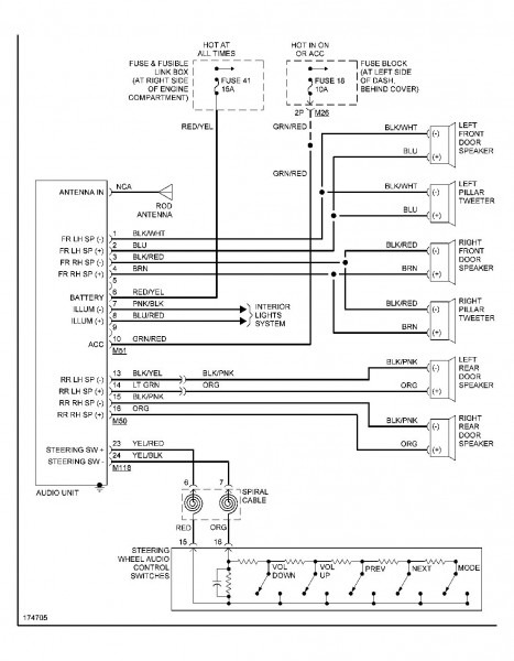 Radio Wiring Diagram 2000 Nissan Frontier