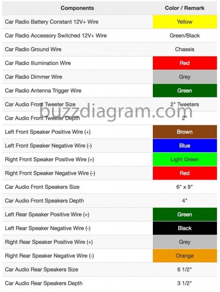 93 Pathfinder Radio Wire Schematic