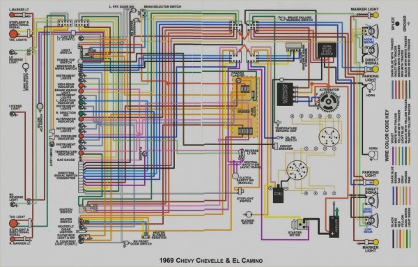 Painless Wiring Harness Diagram Horn