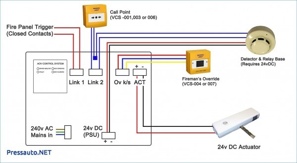 Dsc Smoke Alarm Wiring Diagram