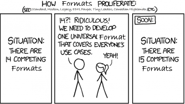 How Formats Proliferate (thanks To Xkcd)   Magictcg