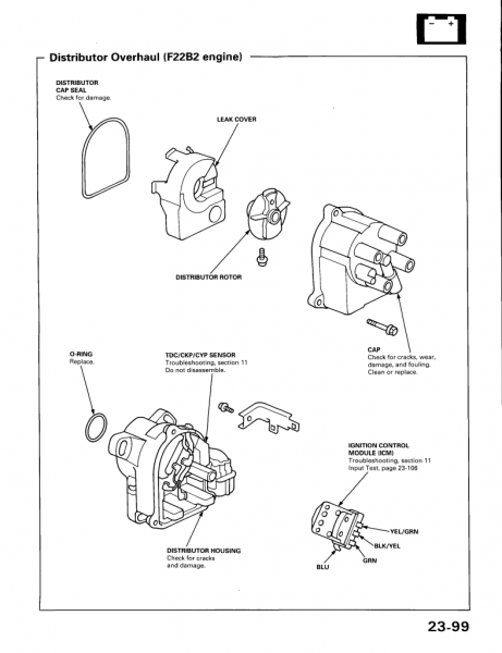 1994 Honda Accord Lx Tachometer Wire Location
