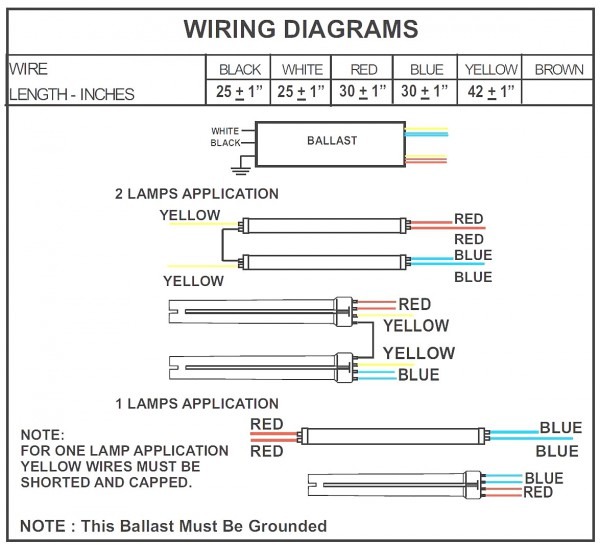 4 Lamp T5 Wiring Diagram