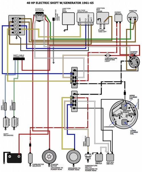 Evinrude Johnson Outboard Wiring Diagrams