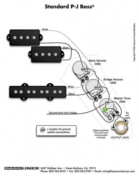 Guitar Wiring Diagrams 2 Pickups To In Ibanez Bass Diagram