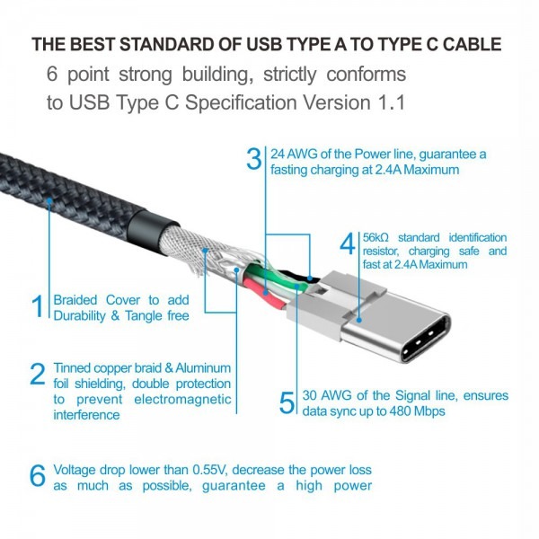 Amazon Com  Type C, Veckle 6 6ft Usb C Cable Braided With Aluminum