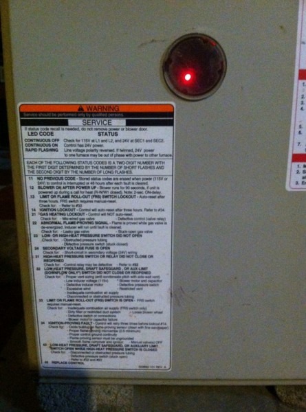 Troubleshooting Common Furnace Problems With An Hvac Expert