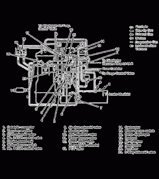 1986 Mazda B2000 Carburetor Diagram