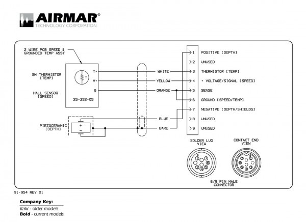 Transducer Wiring Diagram