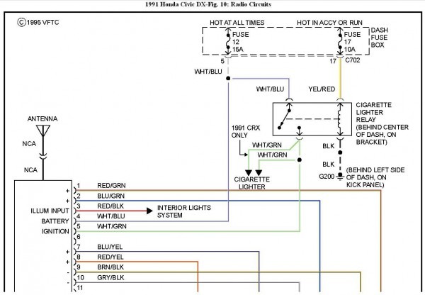 98 Honda Civic Ignition Switch Wiring Diagram
