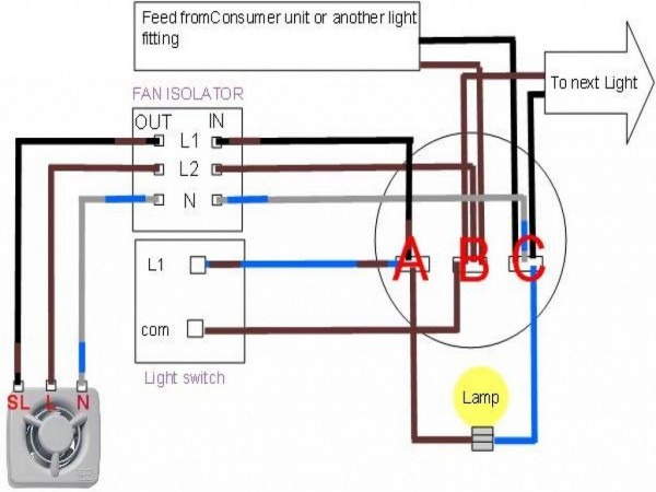 Difference Between Permanent Live And Switched Wiring Diagram For