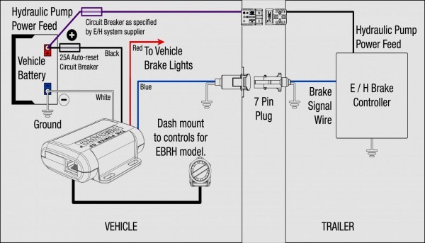 Tekonsha P3 Brake Controller Wiring Diagram