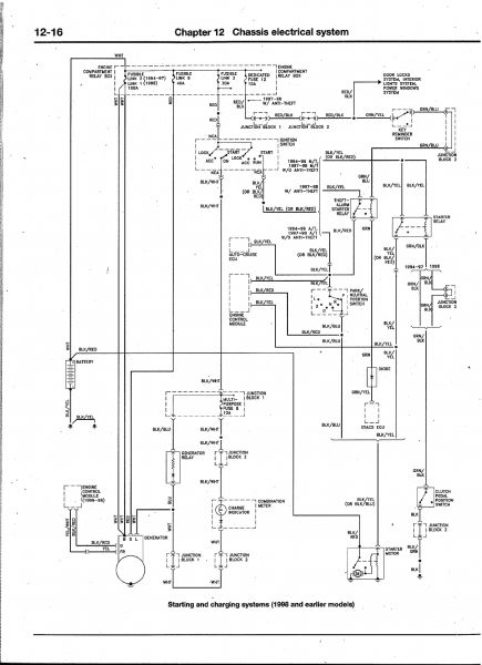 Mitsubishi Galant 1994 2003 Misc  Document Wiring Diagram Pdf