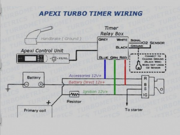 Turbo Timer Diagram