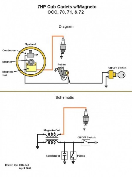 Points And Condenser Wiring Diagram