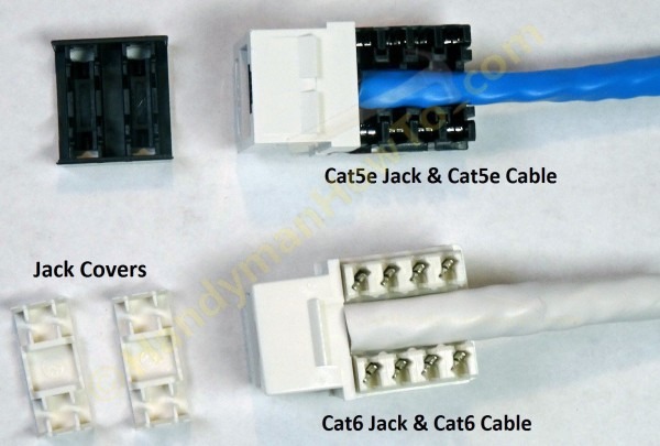 How To Wire A Cat6 Rj45 Ethernet Jack