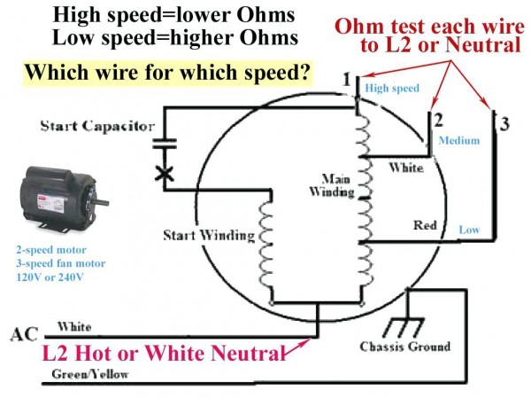 Three Speed Fan Wiring Diagram