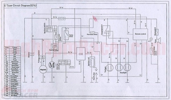 110cc Four Wheeler Wiring Diagram