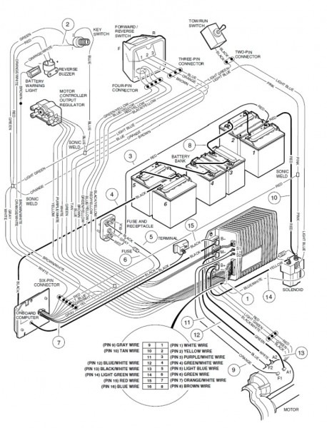 2003 Club Car Wiring Diagram 48 Volt