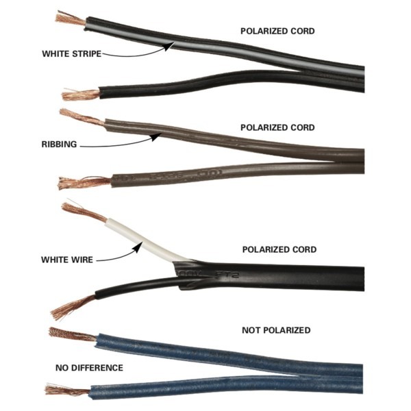 3 Prong Wiring Grooves