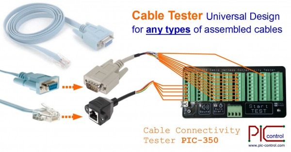 Cable Harness Tester