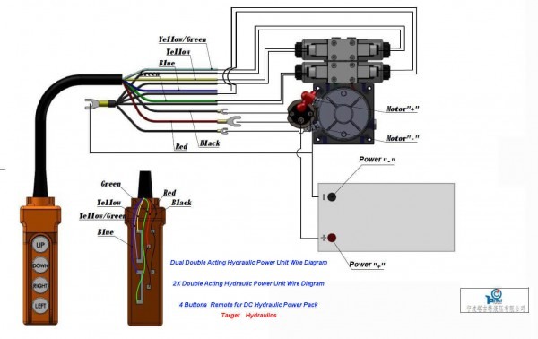 How To Wire Hydraulic Power Pack,power Unit Diagram Design